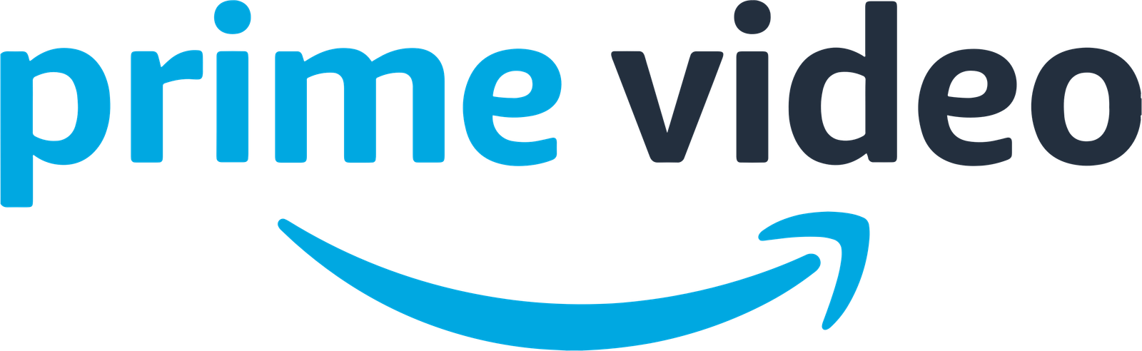 Servicio IPTV España: Vive la televisión a tu manera.